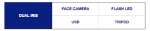 features-R100 series